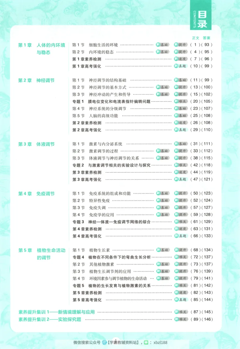 《主书_2027高中必刷题_必刷题2027_2027高一高二必刷题_生物_高中必刷题生物选修1RJ》第5页预览