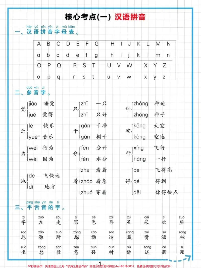 《一年级语文老师:期末考点汇总来了本册知识点归纳为“汉语拼音、汉字识记、词汇积累、日积月累、课文知识”5个板块。清晰明了,方便孩子识记掌握。#期末检测卷#小学语文必考知识点盘点#一年级重点知识归纳#关注我持续更新小学知识#学习资料分享》第1页预览