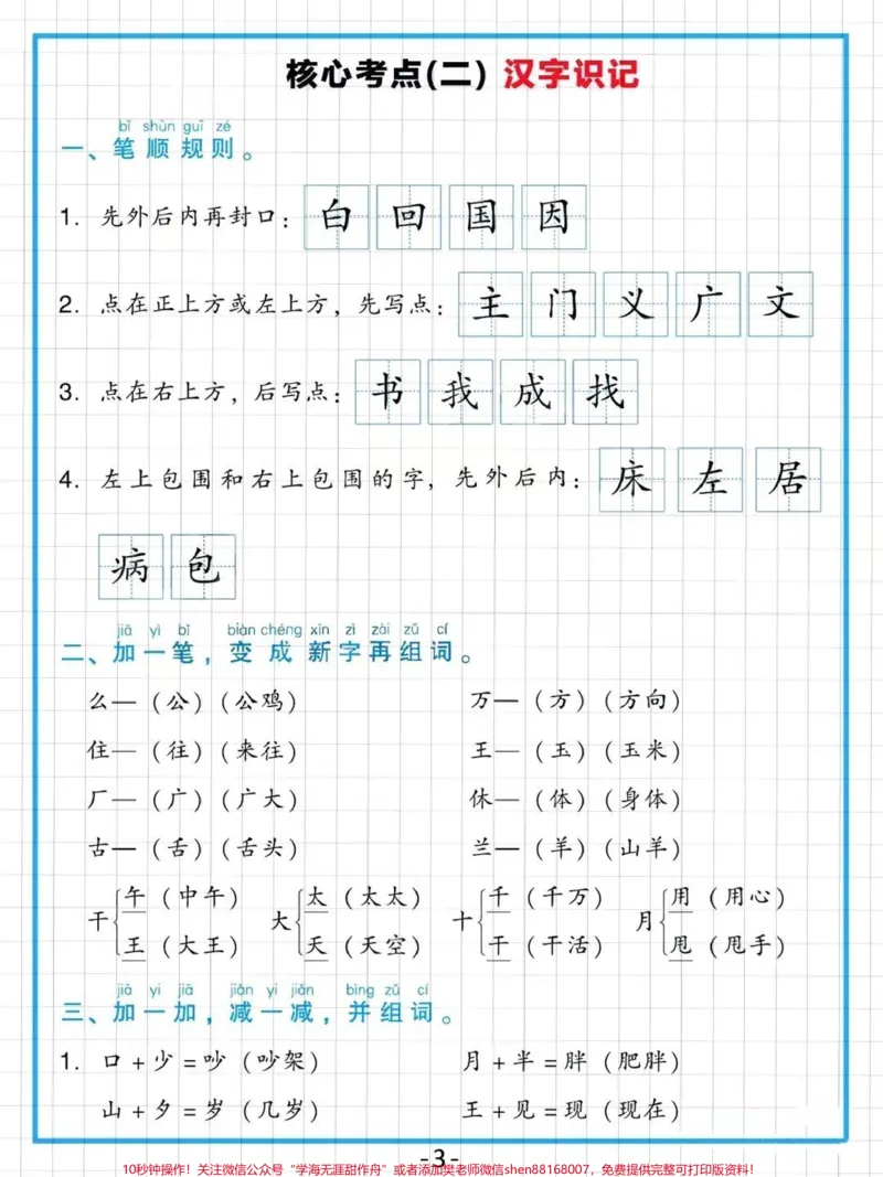 《一年级语文老师:期末考点汇总来了本册知识点归纳为“汉语拼音、汉字识记、词汇积累、日积月累、课文知识”5个板块。清晰明了,方便孩子识记掌握。#期末检测卷#小学语文必考知识点盘点#一年级重点知识归纳#关注我持续更新小学知识#学习资料分享》第2页预览