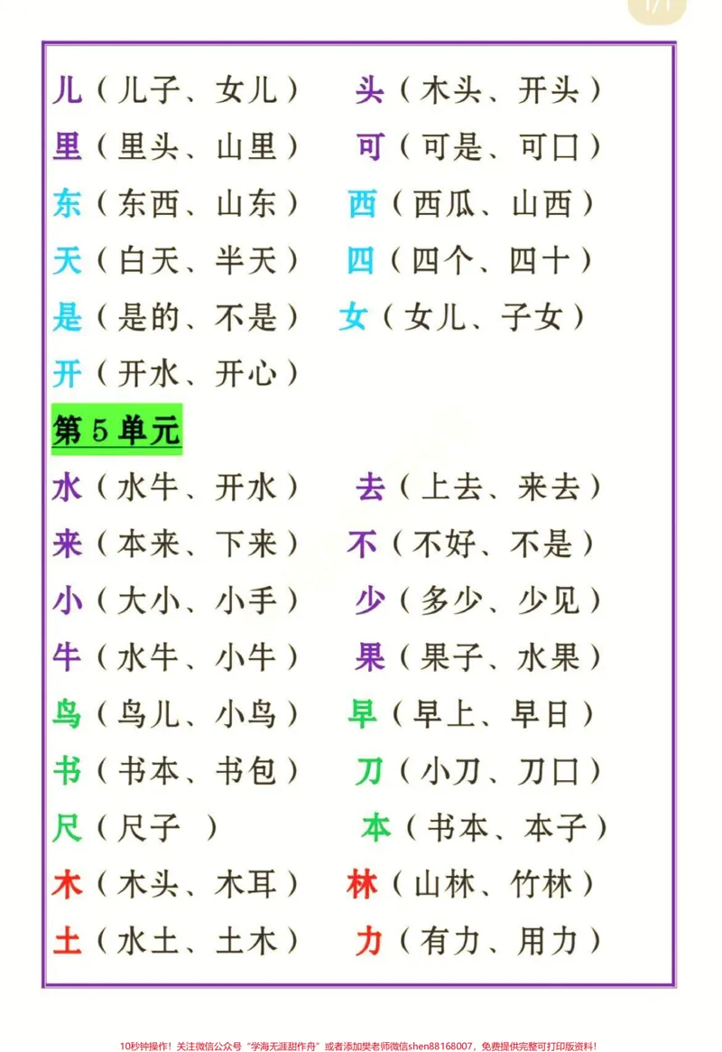 《一年级上册语文基础重点大全。#一年级#家长收藏孩子受益#一年级上册#知识分享#每天学习一点点》第2页预览