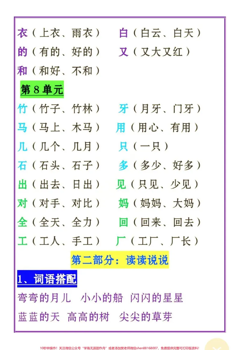 《一年级上册语文基础重点大全。#一年级#家长收藏孩子受益#一年级上册#知识分享#每天学习一点点》第4页预览