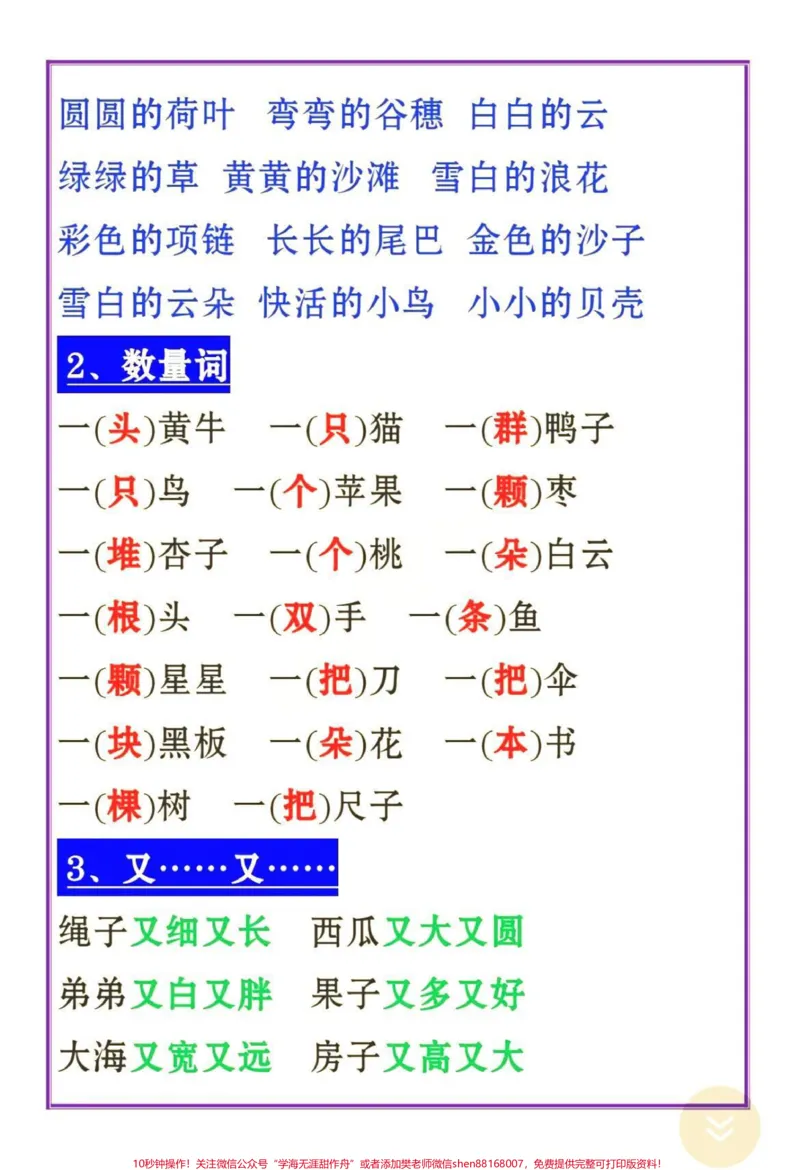 《一年级上册语文基础重点大全。#一年级#家长收藏孩子受益#一年级上册#知识分享#每天学习一点点》第5页预览