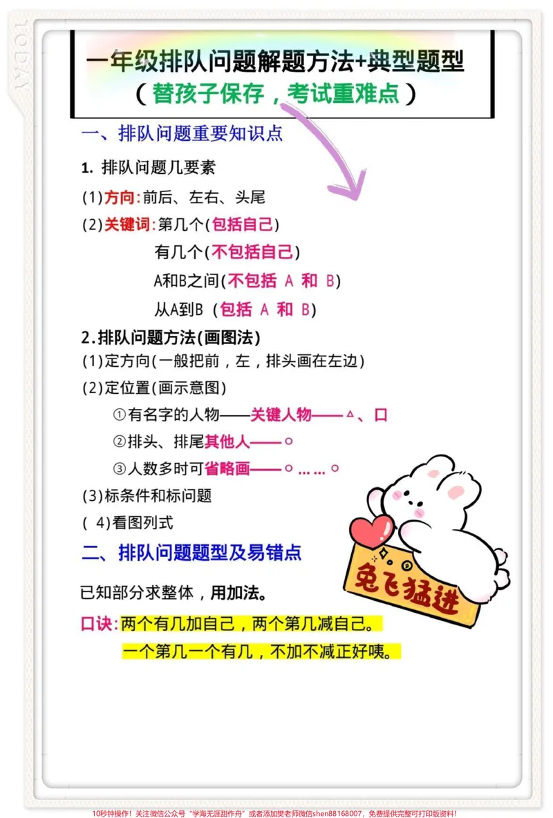 《一年级语文排队问题+专项练习。#一年级#排队问题#一年级排队问题#一年级排队问题专项练习#一年级排队题》第1页预览