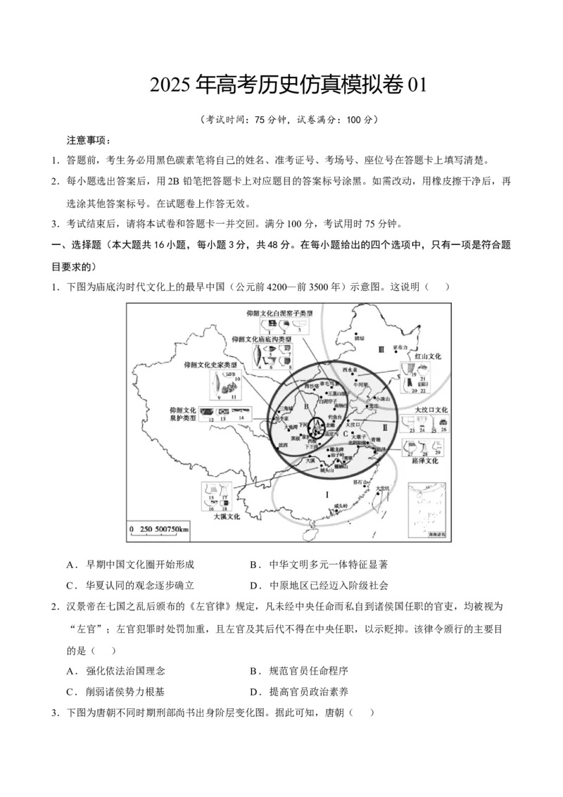 《仿真模拟卷01（16+4模式）（原卷版）_高考一二三轮复习_历史_三轮冲刺_大题精做冲刺2025年高考历史大题突破+限时集训（新高考通用）》第1页预览