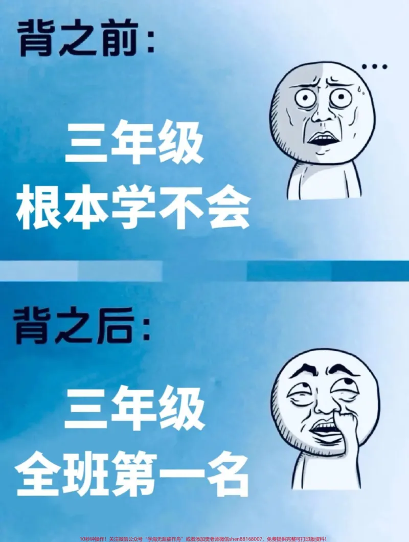 《三年级上册数学的重点必背公式已经由老师精。心整理汇总。家长们,快给孩子打印出来,让他们练习一下这些重要的数学公式,争取在数学学习上赢得先机!#三年级上册#三年级数学#数学公式》第1页预览