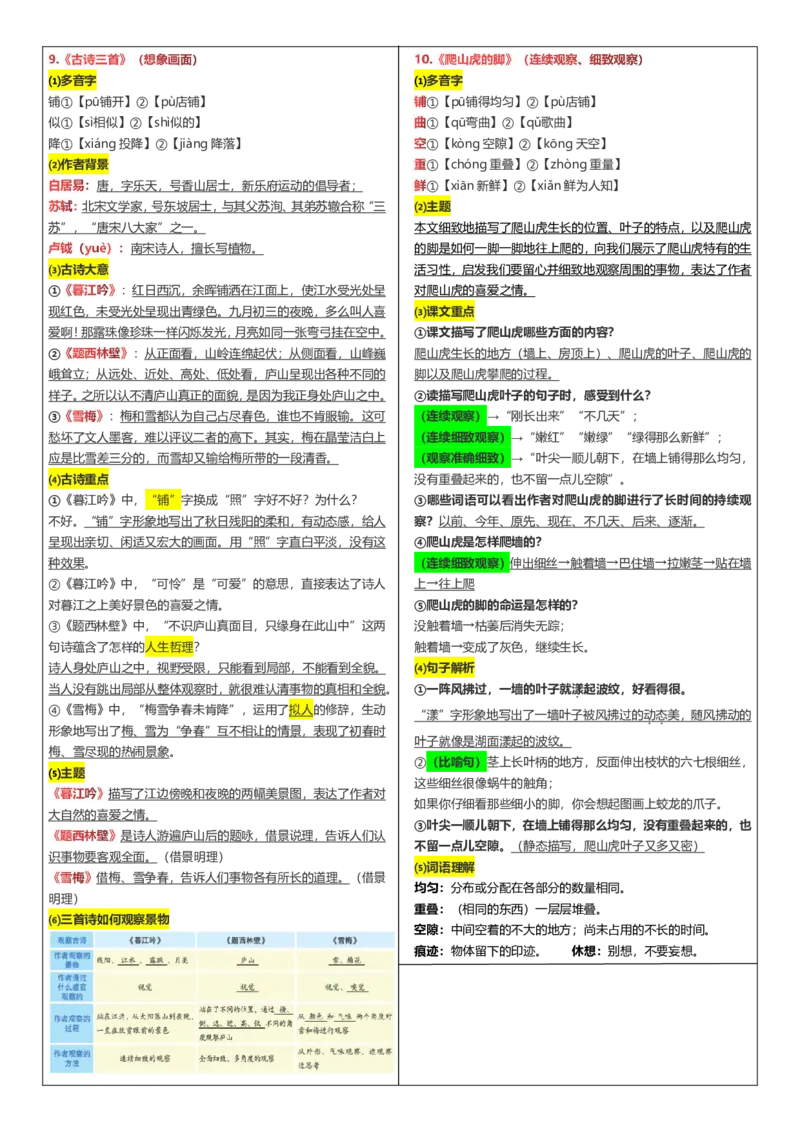 《四（上）语文每课重点书贴（全册）_4年级上册同步教辅_4上-语文_四上语文课课练》第6页预览