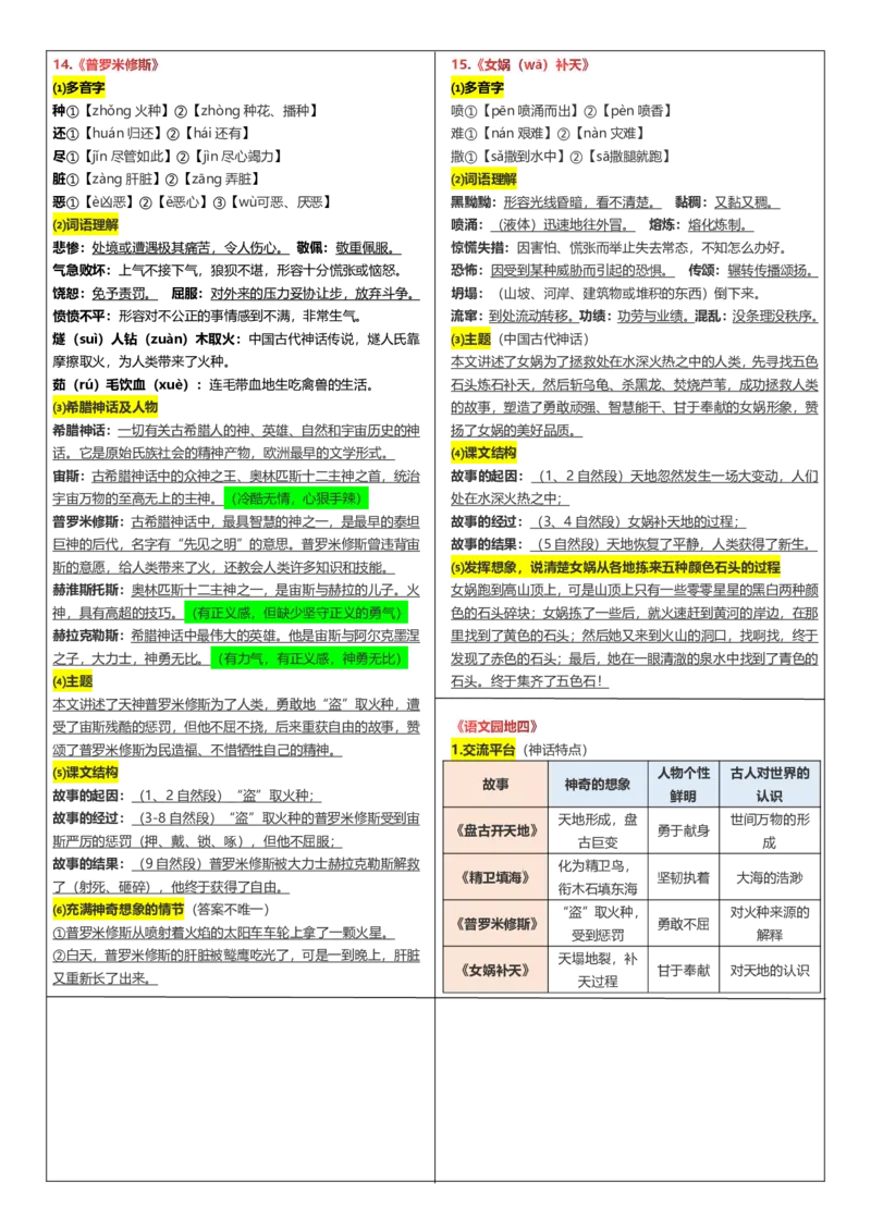《四（上）语文每课重点书贴（全册）_4年级上册同步教辅_4上-语文_四上语文课课练》第9页预览