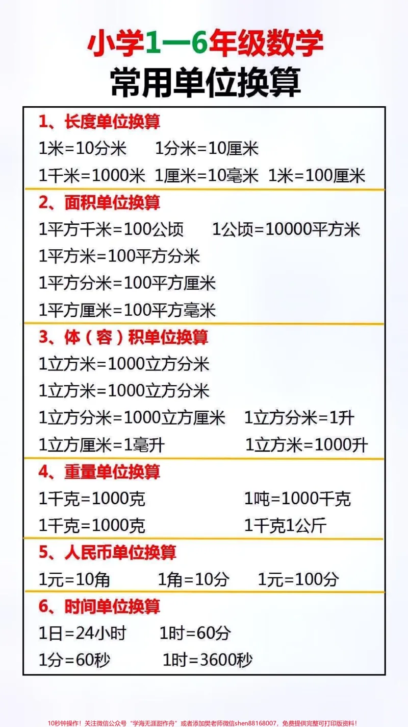《小学1到6年级数学单位换算#小学数学》第1页预览