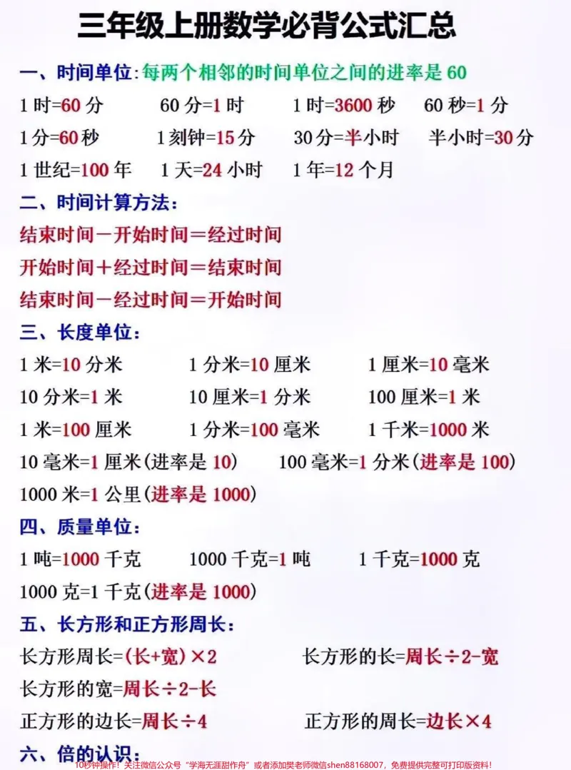 《三年级数学上册必背公式汇总。#关注我持续更新小学知识#暑假预习#知识点总结#小学数学#三年级数学上册@qunju888.com小助手@qunju888.com热点宝@qunju888.com创作者中心@qunju888.com来客官方助推官@qunju888.comDOU+上热门》第1页预览