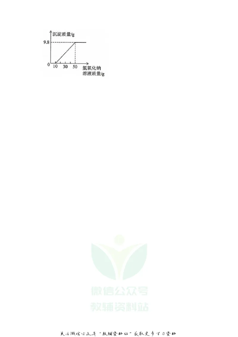 《2020西藏拉萨中考化学试题及答案_初高中资料库_初中资料库（转存避免链接过期失效）_初中化学》第10页预览