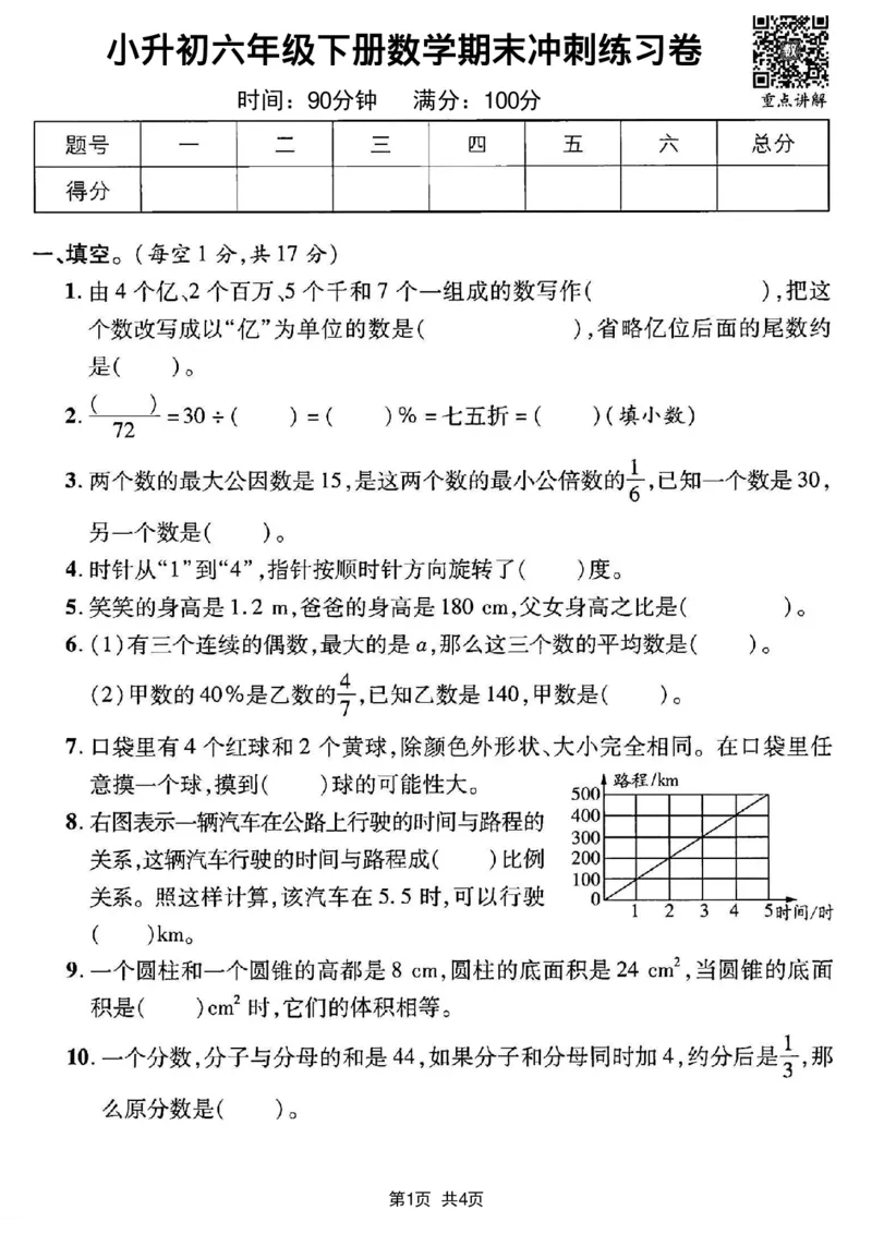 《小升初六年级下册数学期末冲刺练习卷_6年级下册同步教辅_6下-数学_六下数学通用练习题》第1页预览