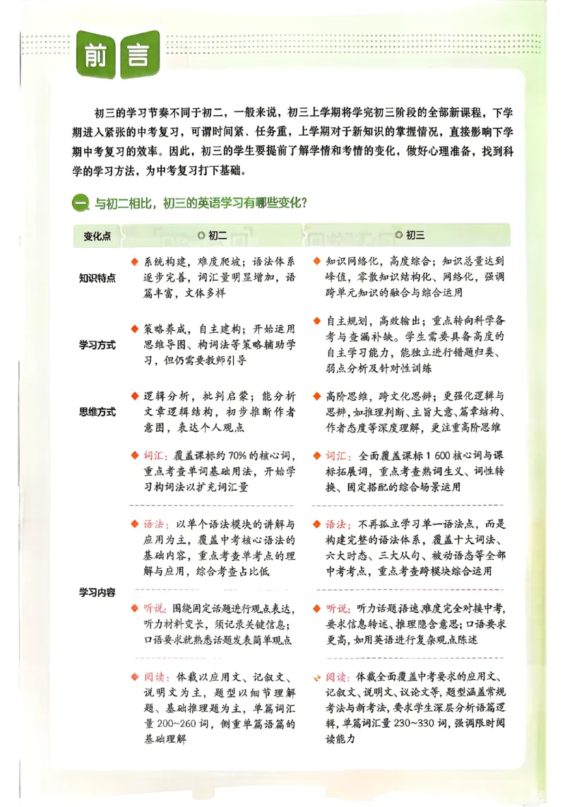 《主书_2026秋初中教辅合集_2027一本系列_2027《一本•预备新初三》9上（语数英物化）_2027《一本•预备新初三》9上英语》第3页预览