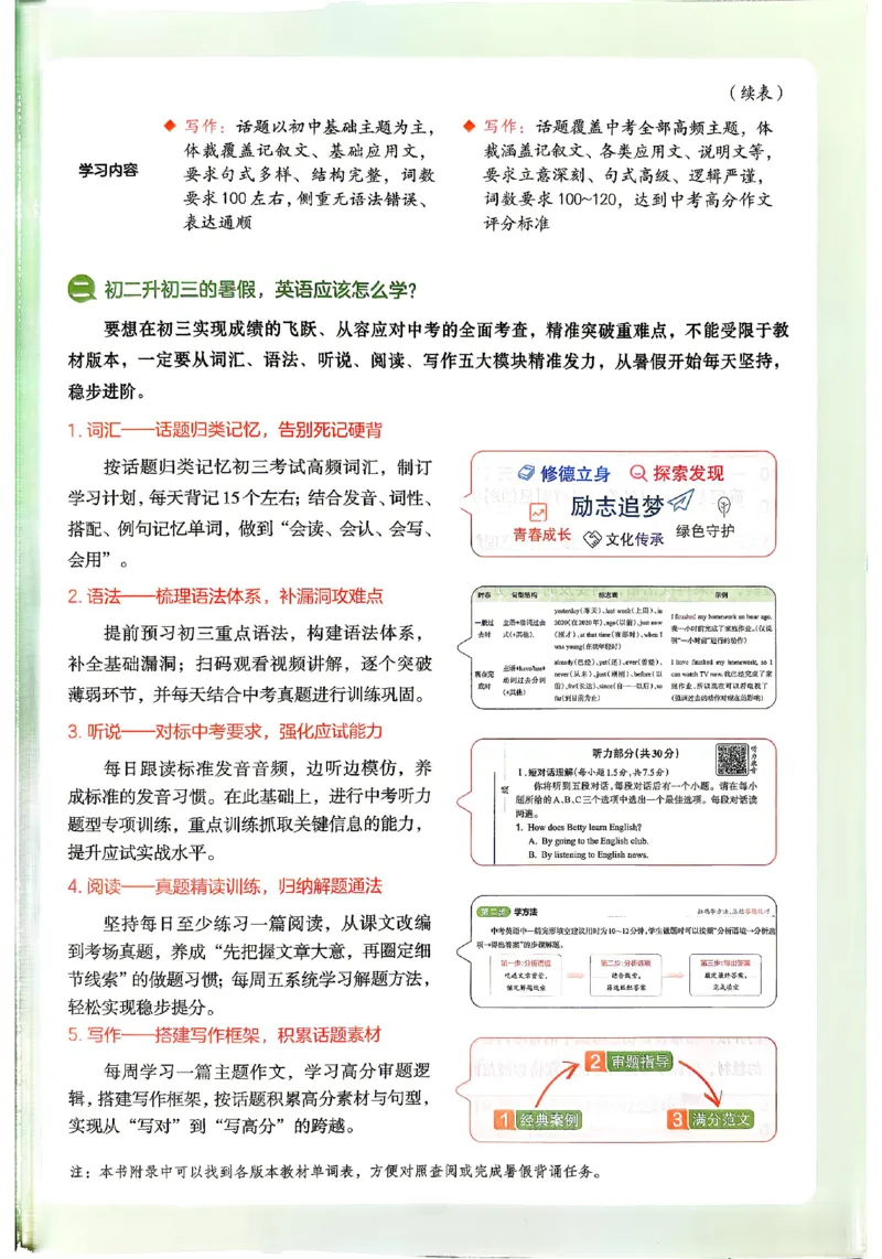 《主书_2026秋初中教辅合集_2027一本系列_2027《一本•预备新初三》9上（语数英物化）_2027《一本•预备新初三》9上英语》第4页预览
