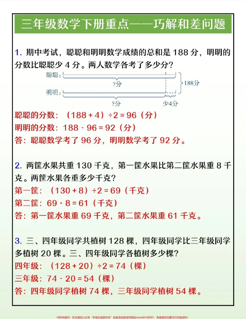 《三年级下册数学重点必考和差问题专项#小学数学#教育#数学思维#学习#家长收藏孩子受益》第1页预览