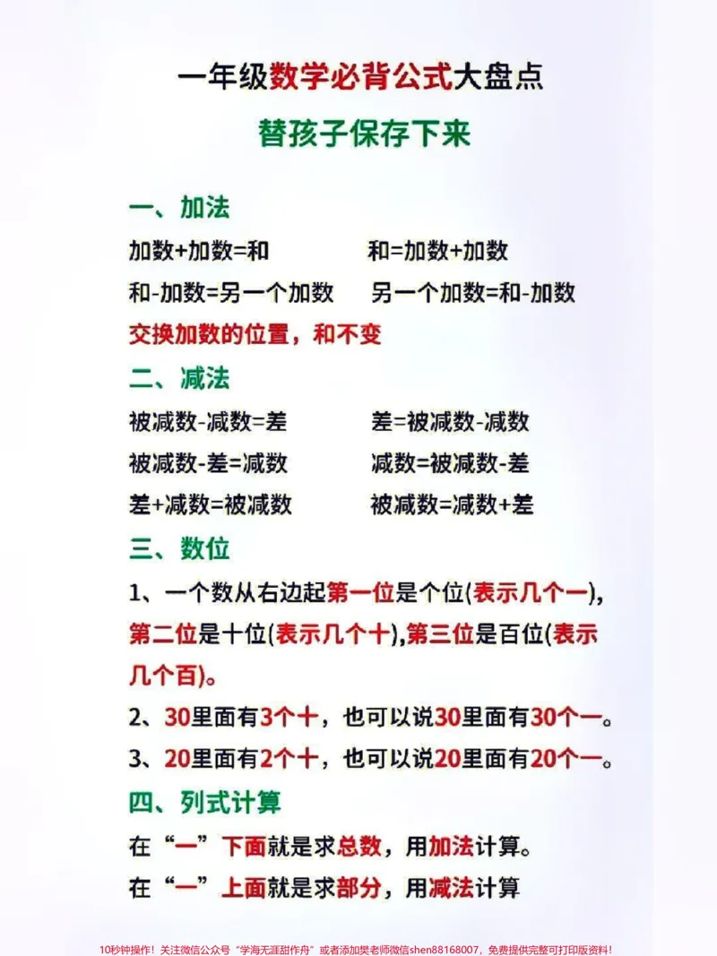 《一年级数学必背公式大盘点,替孩子们收藏保存吧#家长收藏孩子受益#小学知识点归纳#学习#知识点总结#一年级数学题》第1页预览