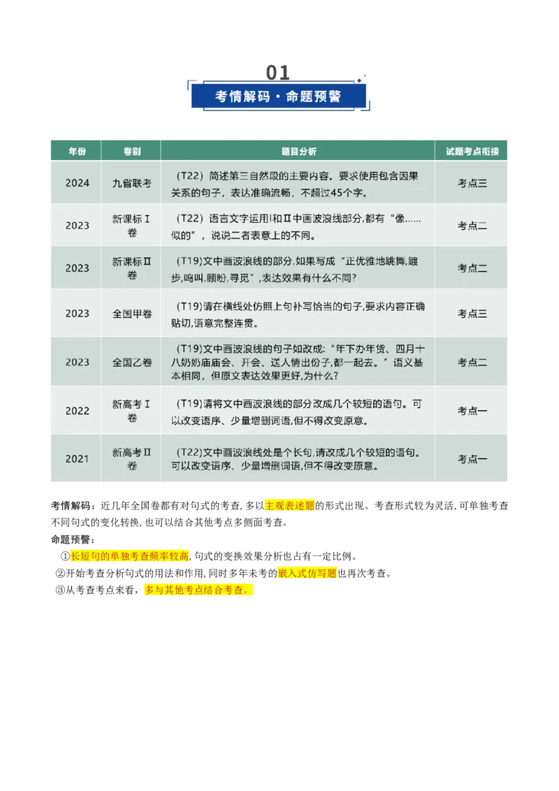 《第08讲句式的运用和分析（复习讲义）（全国通用）（教师版）_高考一二三轮复习_语文_2026年-语文一轮复习_2026年高考语文一轮复习讲义+练习+课件（新教材新高考）-G55_2026版》第2页预览