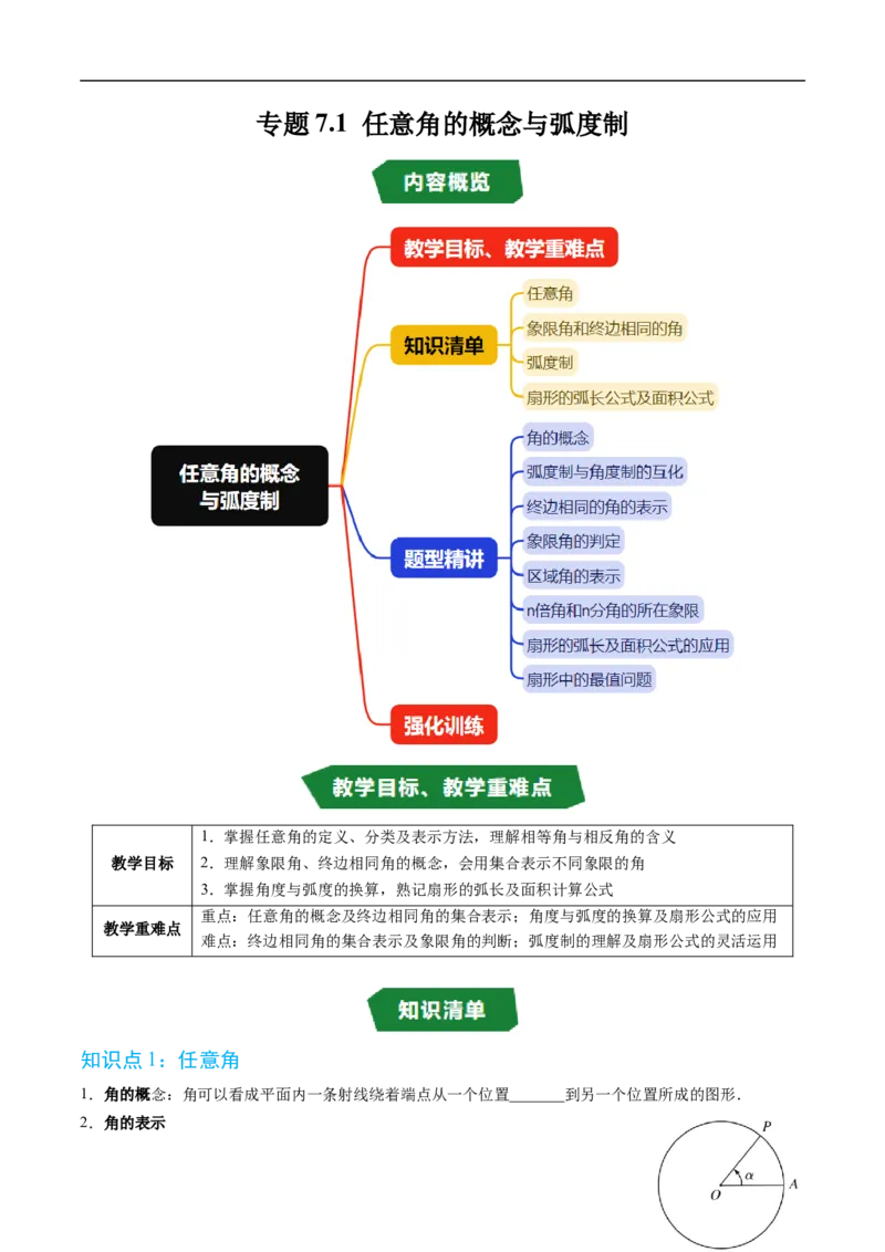 《专题7.1任意角的概念与弧度制（高效培优讲义）（试题版）_2027高中必刷题_必刷题2027_2027高一高二必刷题_数学_YZ-133-高中数学同步精讲B版高一二三基础+培优讲义+专题练习word版电子》第1页预览