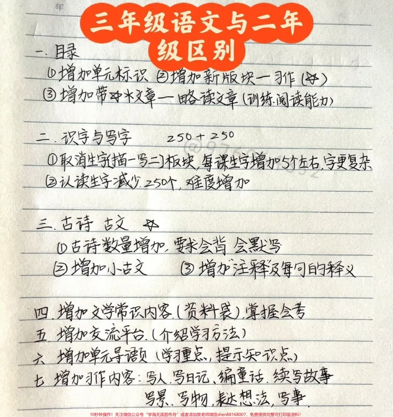 《三年级语文和二年级的区别‼️。#二升三#三年级#三年级上册语文#作文素材#暑假预习》第1页预览