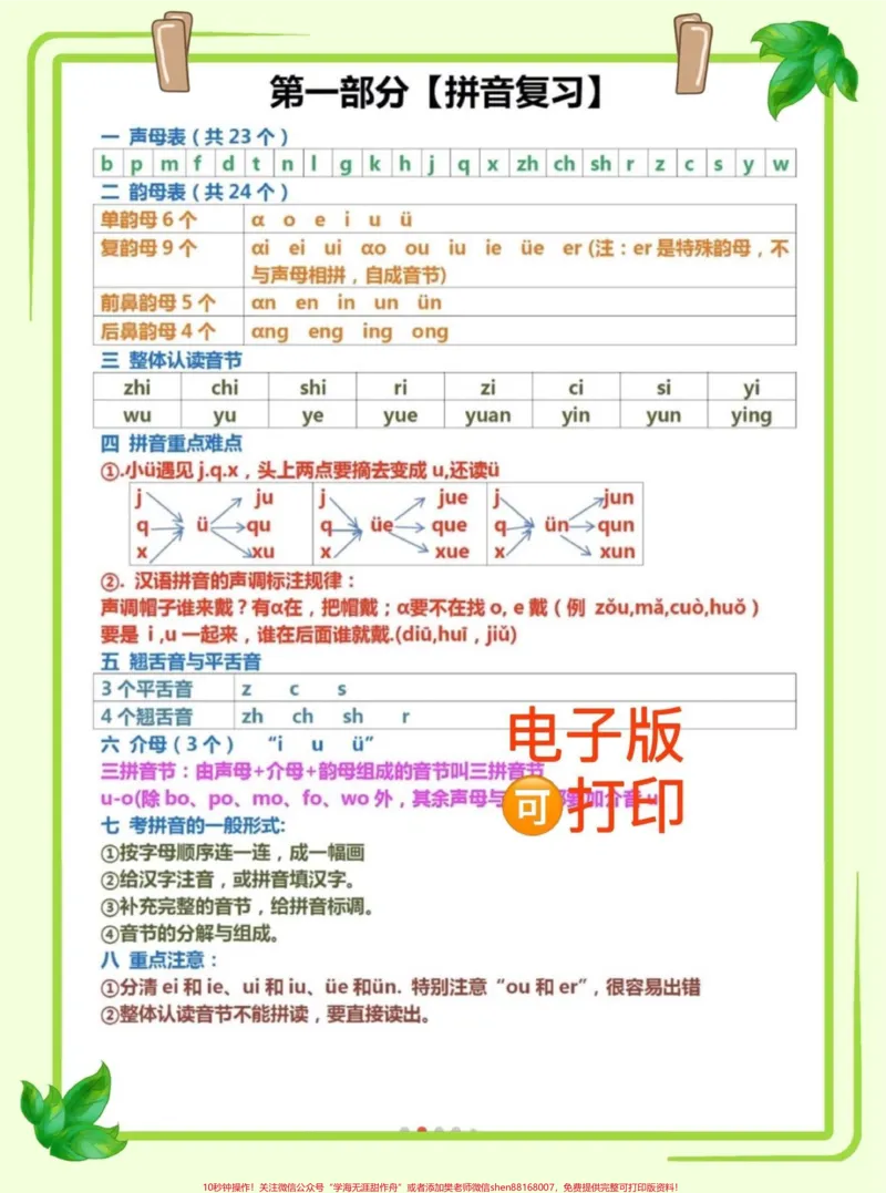 《一年级语文知识点总结复习资料。语文老师整理的一年级知识点总结复习资料，必须死磕这十几页，拼音，组词，词语积累等等，熟练掌握语文轻松98+#一年级#一年级语文#一年级重点知识归纳#一年级语文上册#必考考点@DOU+小助手》第2页预览