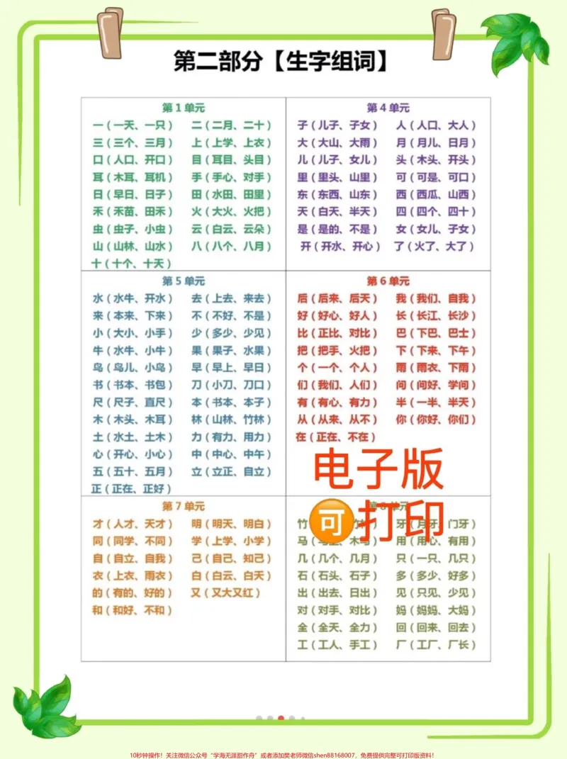 《一年级语文知识点总结复习资料。语文老师整理的一年级知识点总结复习资料，必须死磕这十几页，拼音，组词，词语积累等等，熟练掌握语文轻松98+#一年级#一年级语文#一年级重点知识归纳#一年级语文上册#必考考点@DOU+小助手》第3页预览