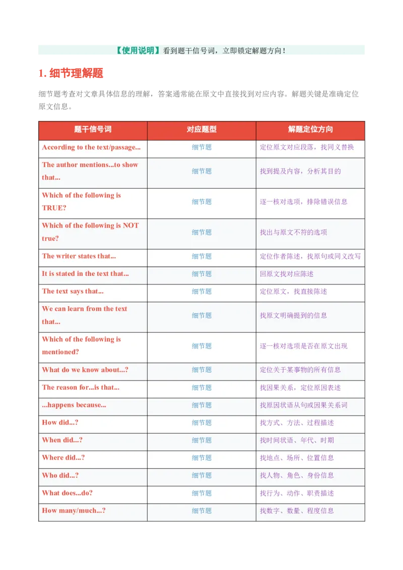 《2026届高考英语一轮复习100个阅读理解题干信号词与解题方向清单_高考一二三轮复习_英语_2027年高考英语一轮更新中_82027届高考英语一轮复习重难点专项合集（全国通用）》第2页预览