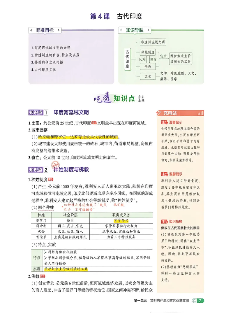 《八上历史吃透重难点_2026秋初中教辅合集_2026秋53系列_2027《初中53同步》8上历史（鲁教）》第10页预览