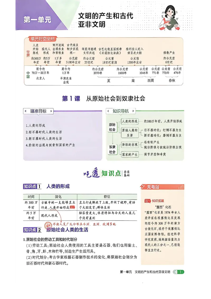 《八上历史吃透重难点_2026秋初中教辅合集_2026秋53系列_2027《初中53同步》8上历史（鲁教）》第4页预览