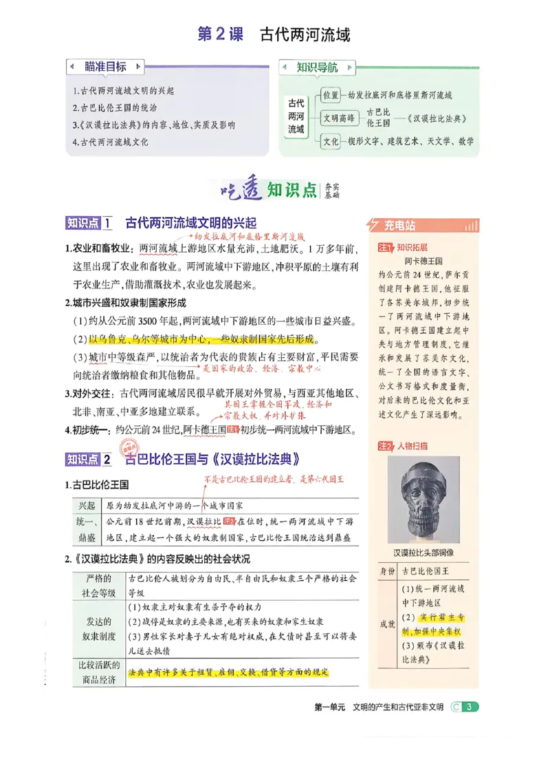 《八上历史吃透重难点_2026秋初中教辅合集_2026秋53系列_2027《初中53同步》8上历史（鲁教）》第6页预览