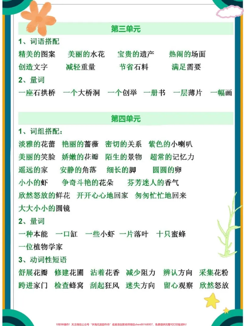 《三年级下册语文1-8单元词语搭配汇总来啦!语文就要平时多积累。#关注我持续更新小学知识#知识点总结#学习资料分享#小学语文知识点#词语积累@qunju888.com小助手@qunju888.com热点@qunju888.com创作者中心》第2页预览