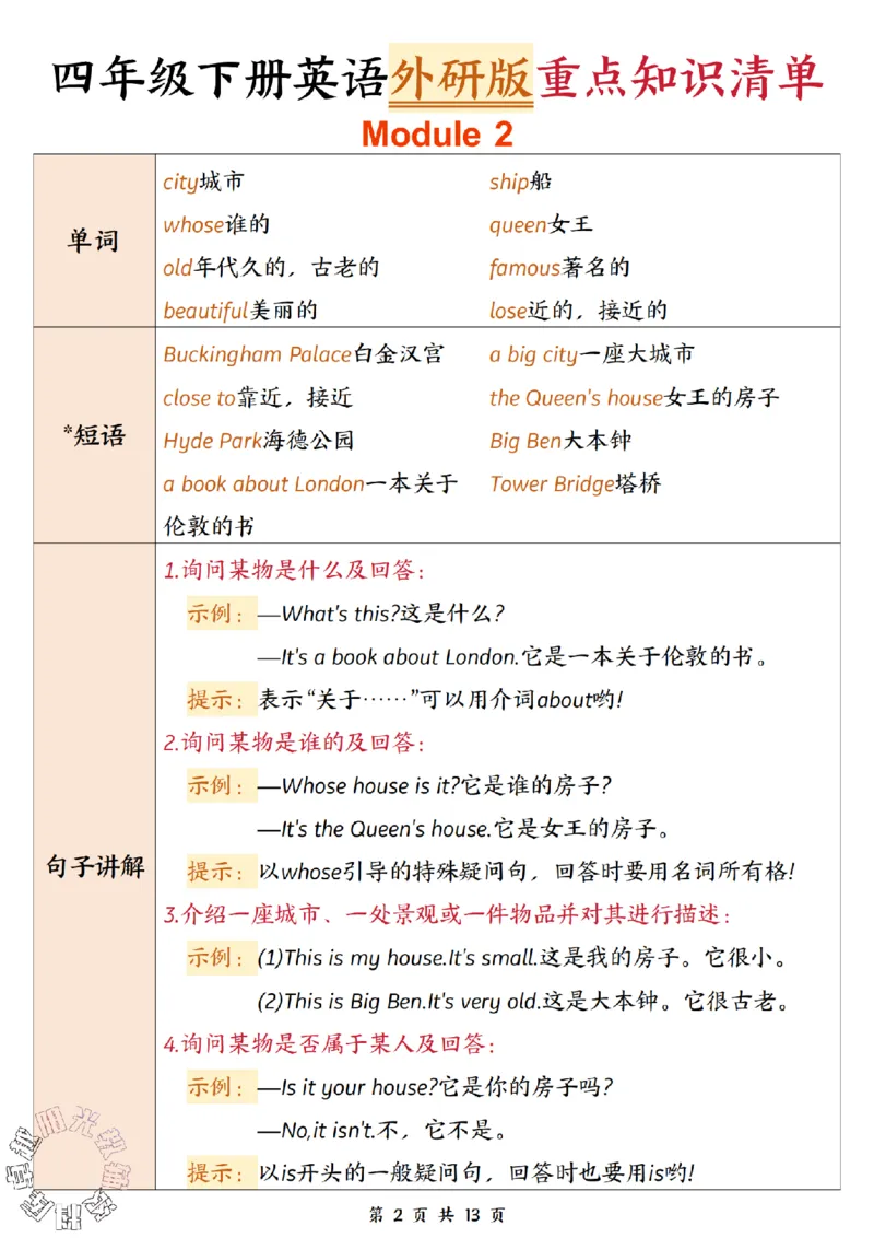 《四年级（下）英语重点知识清单《外研版》_4年级下册同步教辅_四下英语_四下英语外研版资料》第2页预览
