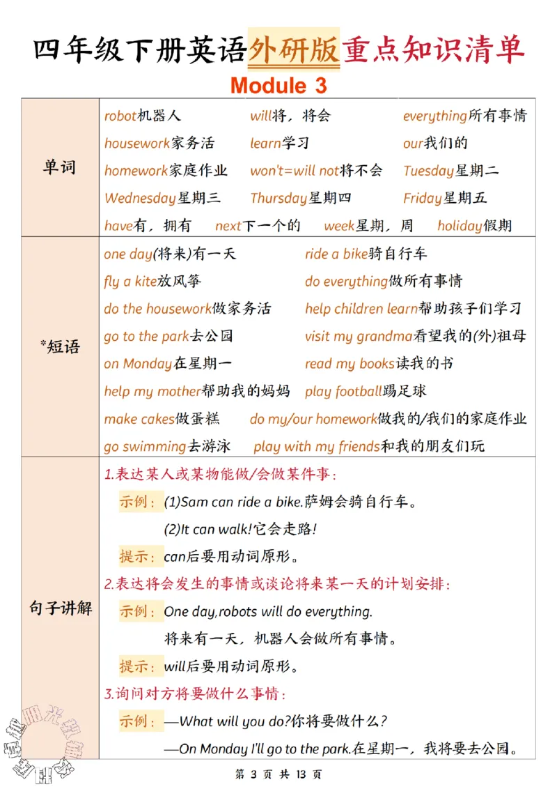 《四年级（下）英语重点知识清单《外研版》_4年级下册同步教辅_四下英语_四下英语外研版资料》第3页预览
