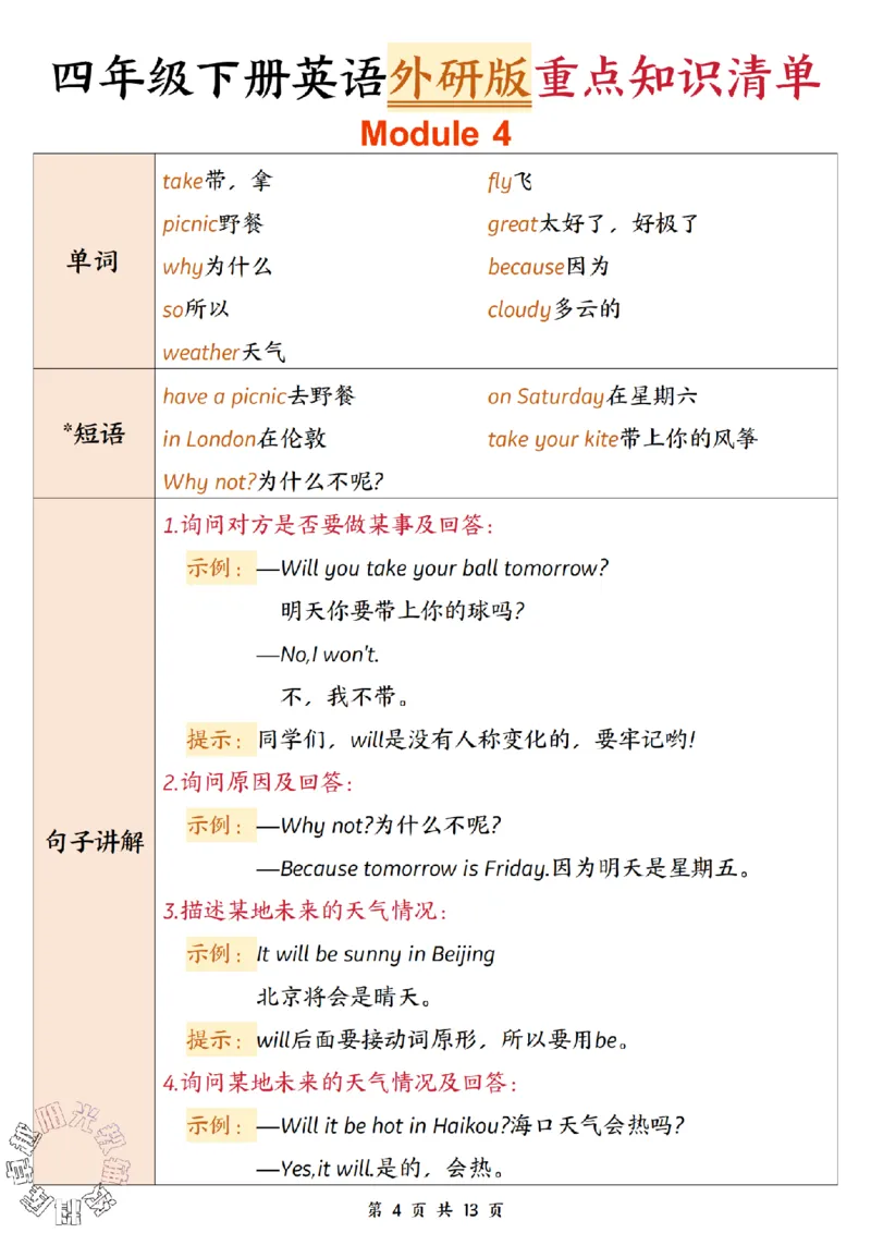 《四年级（下）英语重点知识清单《外研版》_4年级下册同步教辅_四下英语_四下英语外研版资料》第4页预览