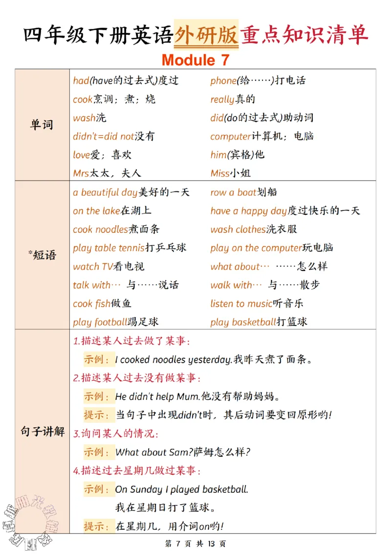 《四年级（下）英语重点知识清单《外研版》_4年级下册同步教辅_四下英语_四下英语外研版资料》第7页预览