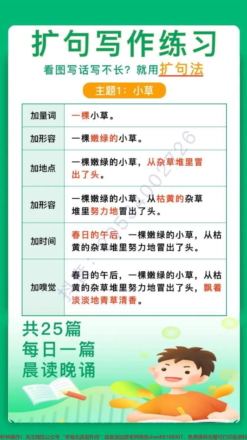 《看图写话不会写?用扩句法。一二年级看图写话是很多孩子的痛点,可以先从扩写句子开始练习,这份资料可以让孩子利用寒假晨读时间每天背一背,轻松练好看图写话,为三年级写作文打基础。#家长收藏孩子受益#图文热点来了#寒假充电计划#寒假学习打卡#寒假来了》第1页预览