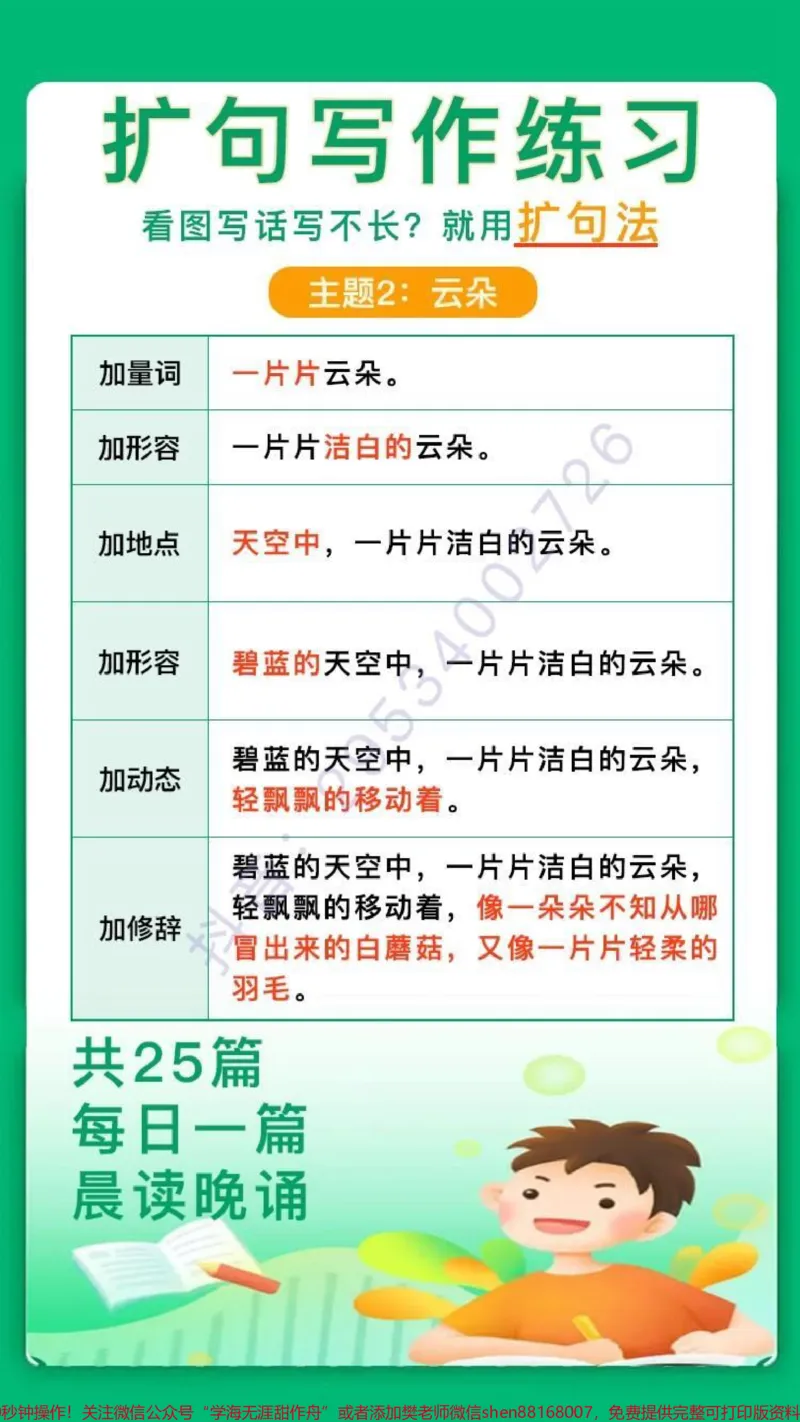 《看图写话不会写?用扩句法。一二年级看图写话是很多孩子的痛点,可以先从扩写句子开始练习,这份资料可以让孩子利用寒假晨读时间每天背一背,轻松练好看图写话,为三年级写作文打基础。#家长收藏孩子受益#图文热点来了#寒假充电计划#寒假学习打卡#寒假来了》第2页预览
