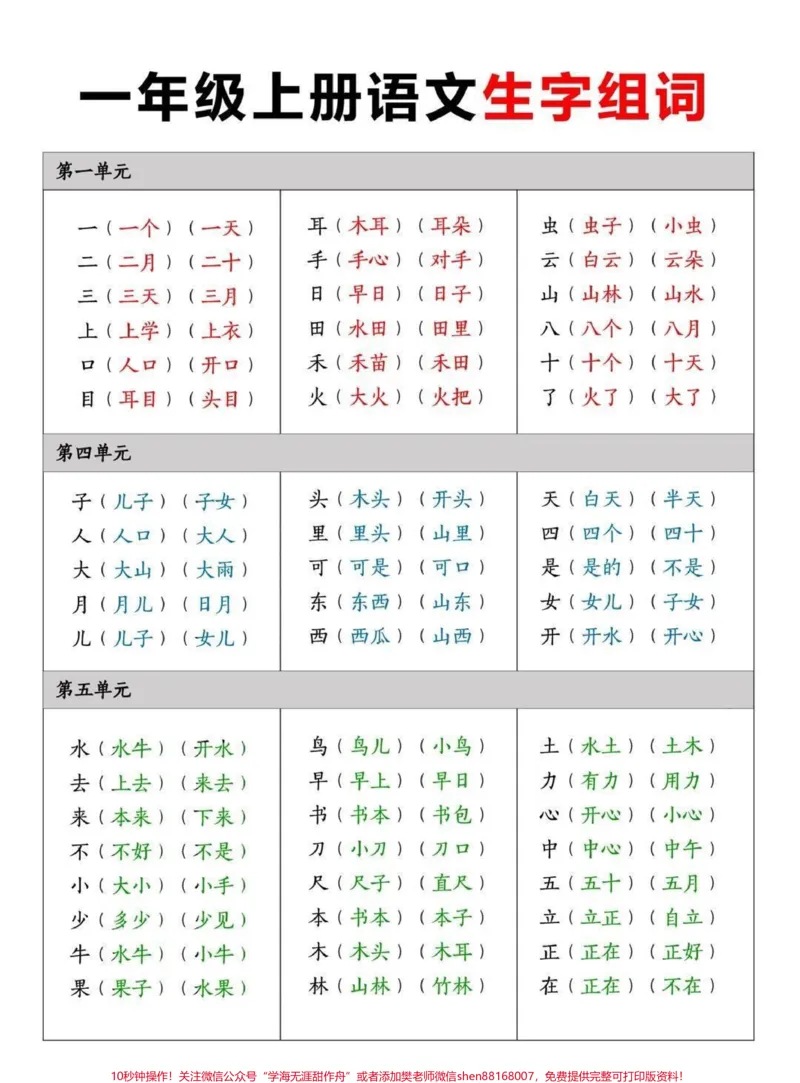 《一年级上册语文生字组词,家长收藏♥️关注》第1页预览