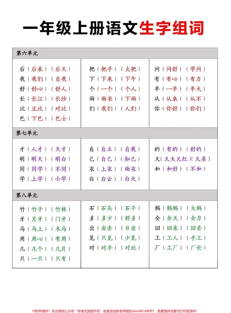 《一年级上册语文生字组词,家长收藏♥️关注》第3页预览