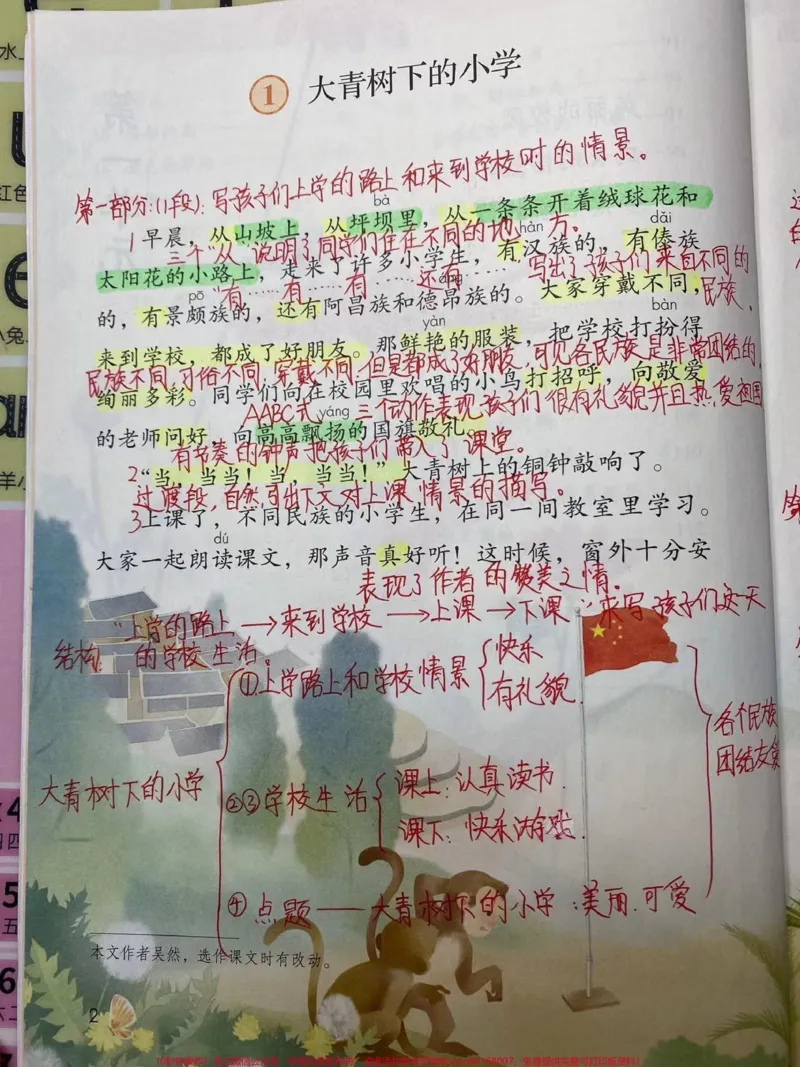 《三年级上册语文《第一单元》详细笔记》第1页预览