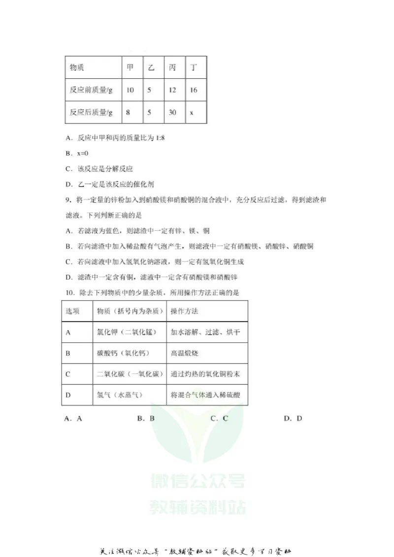 《2020辽宁锦州中考化学真题及答案_初高中资料库_初中资料库（转存避免链接过期失效）_初中化学》第3页预览