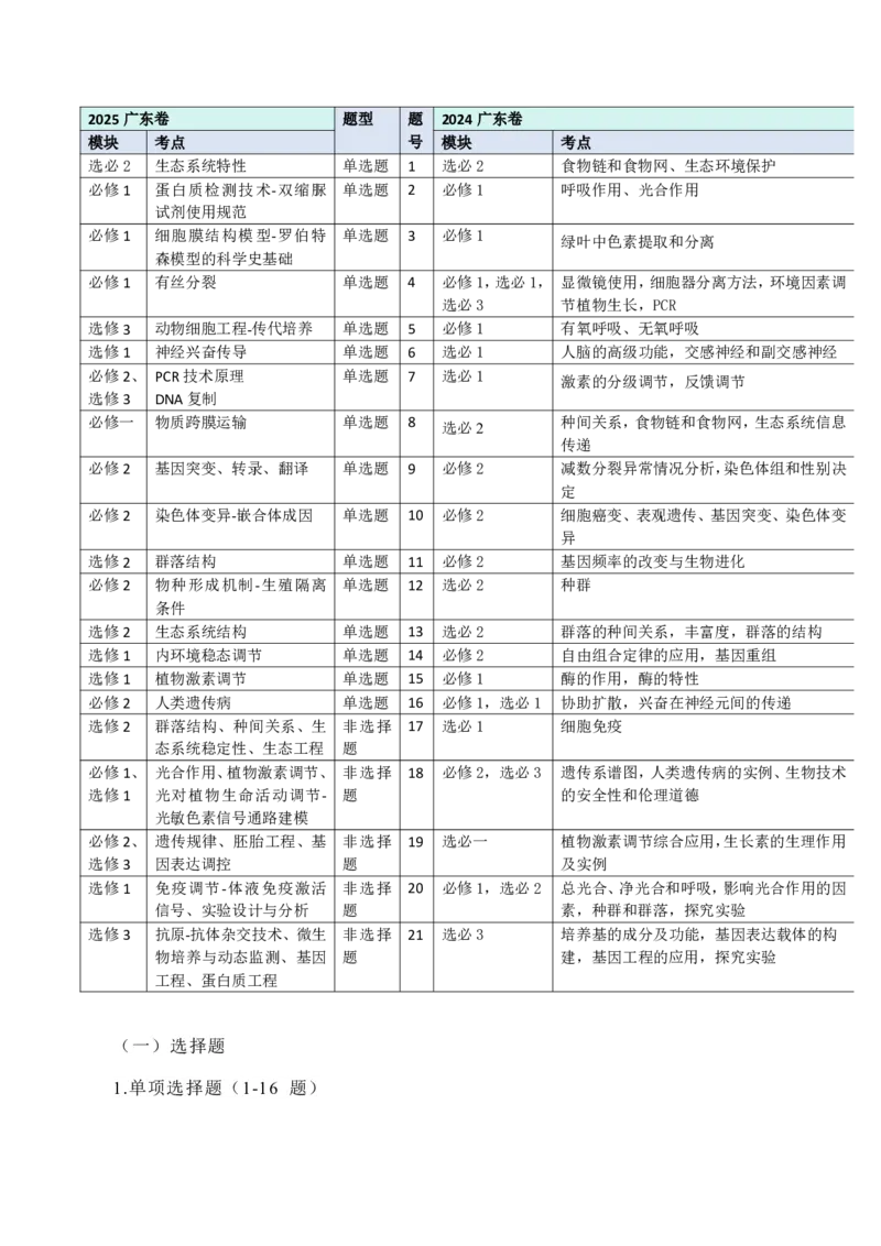 《2025年高考生物真题完全解读（广东卷）_高考一二三轮复习_生物_2026年-生物高考专项复习_2025年高考生物真题完全解读-G338》第3页预览