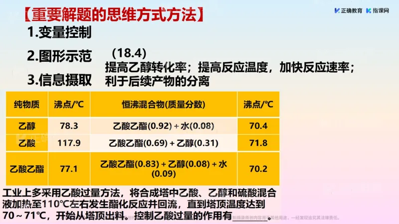 《化学-浙江肖中荣《化学反应原理复习教学的深度思考》(1)_2026版高中《二三轮复习+冲刺复习》》第10页预览