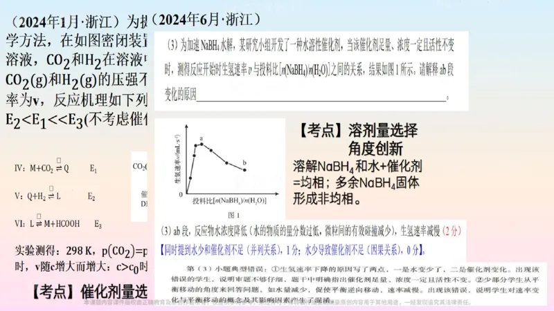 《化学-浙江肖中荣《化学反应原理复习教学的深度思考》(1)_2026版高中《二三轮复习+冲刺复习》》第5页预览
