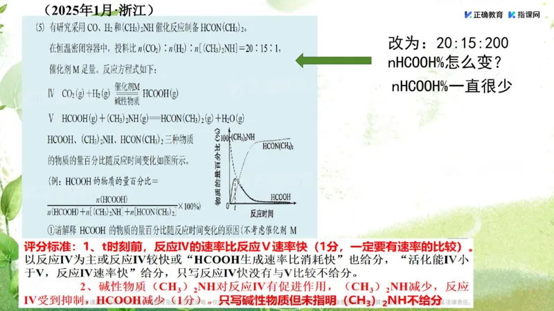 《化学-浙江肖中荣《化学反应原理复习教学的深度思考》(1)_2026版高中《二三轮复习+冲刺复习》》第7页预览