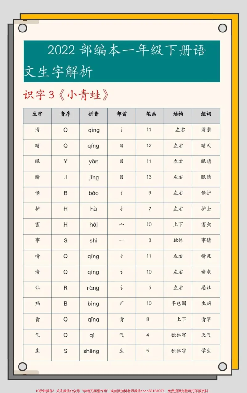 《一年级下册语文生字解析。一年级下册生字解析,包含音序,部首,拼音,笔画,结构,组词。掌握这一套,生字稳了。#一年级#知识分享#生字#生字预习卡#每天学习一点点》第3页预览