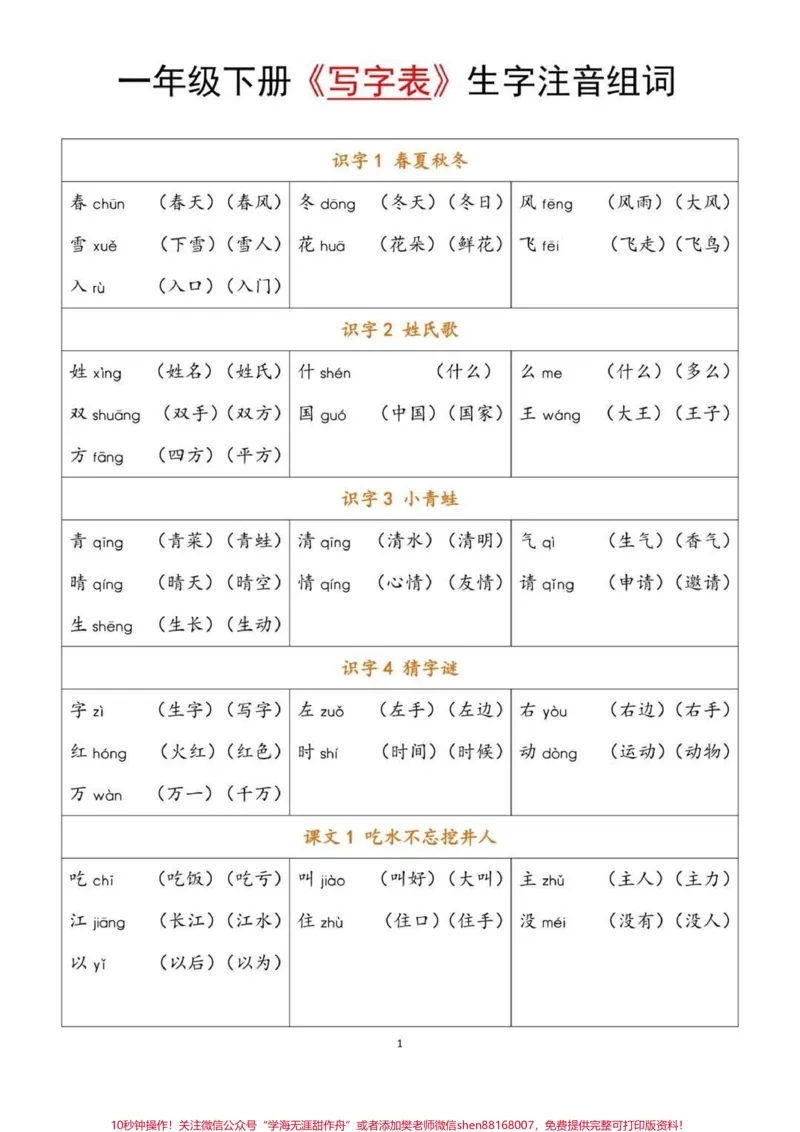《一年级下册语文全册生字及组词汇总#每天学习一点点#家长收藏孩子受益#教育#学习#知识点总结》第1页预览