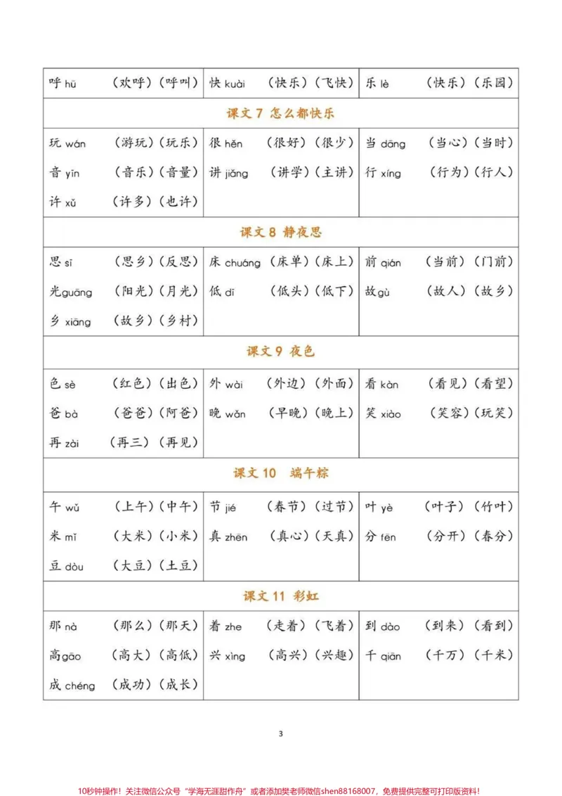 《一年级下册语文全册生字及组词汇总#每天学习一点点#家长收藏孩子受益#教育#学习#知识点总结》第3页预览