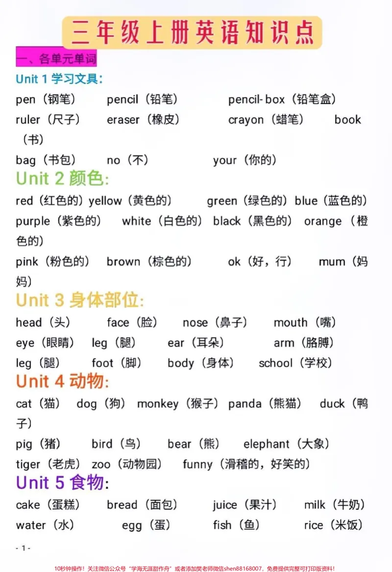 《三年级上册英语知识点#小学三年级英语#英语知识点#三年级英语》第1页预览