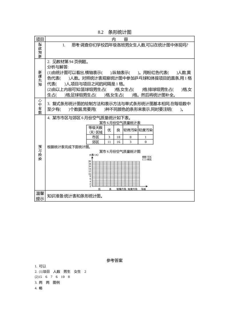 《8.2　条形统计图_26春小学语数英道科各版本《课件+教案》_26春各版本语数英《七彩课堂》教学课件+教案_数学《七彩课堂课件教案》西师大26春_第八单元平均数（教案+学案）_学案》第1页预览
