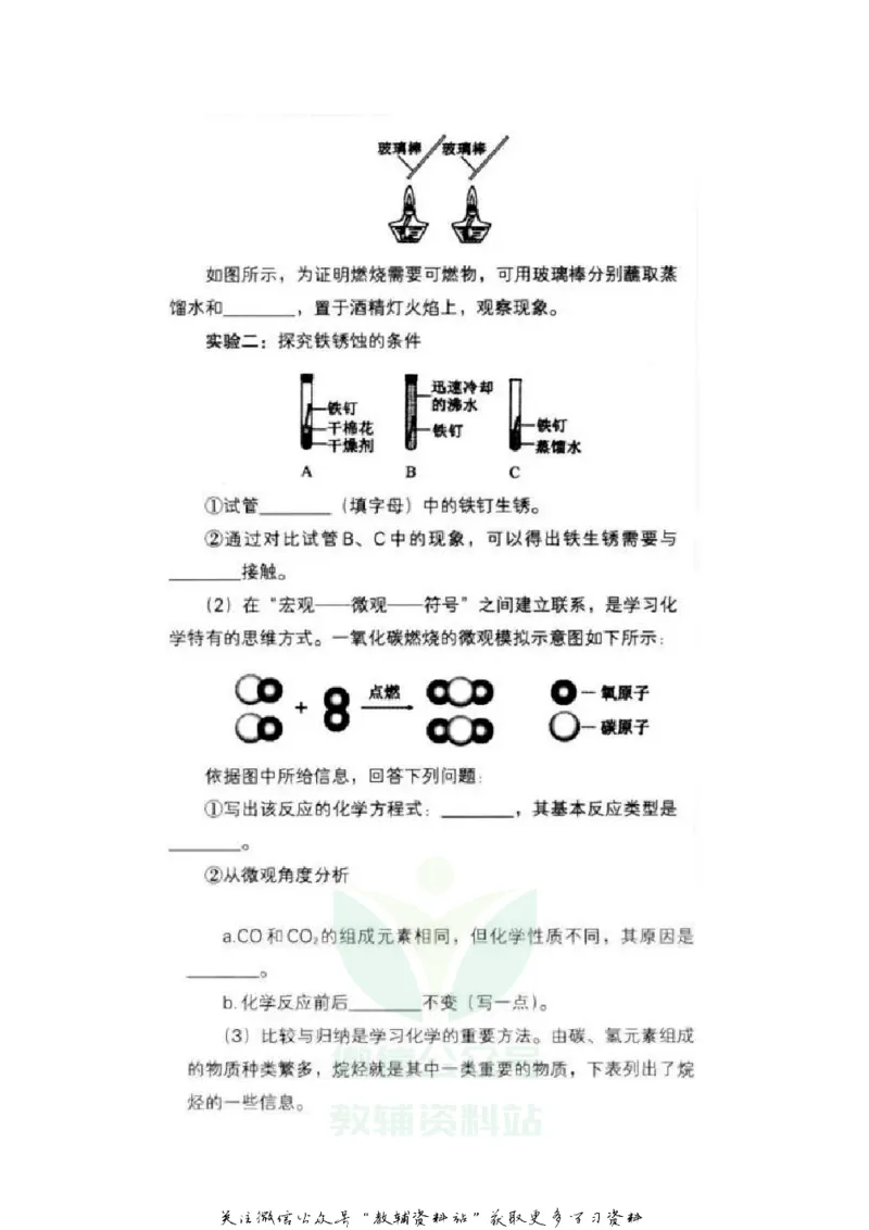 《2020辽宁沈阳中考化学真题及答案_初高中资料库_初中资料库（转存避免链接过期失效）_初中化学》第5页预览