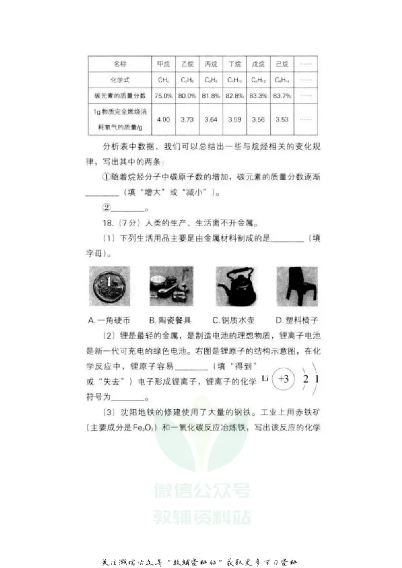 《2020辽宁沈阳中考化学真题及答案_初高中资料库_初中资料库（转存避免链接过期失效）_初中化学》第6页预览